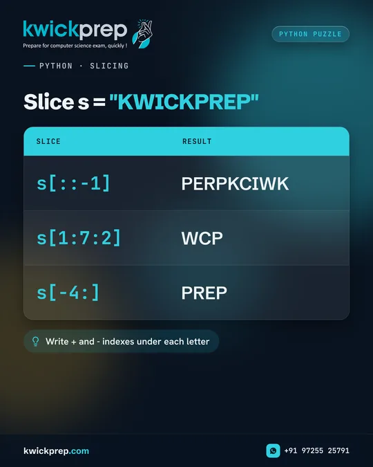 Slice s = "KWICKPREP"