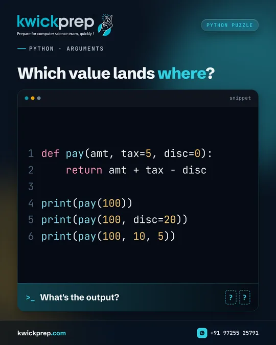 What's the output?