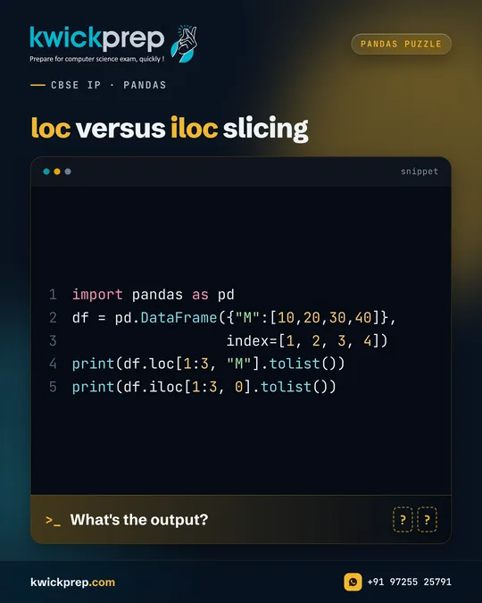 What's the output?