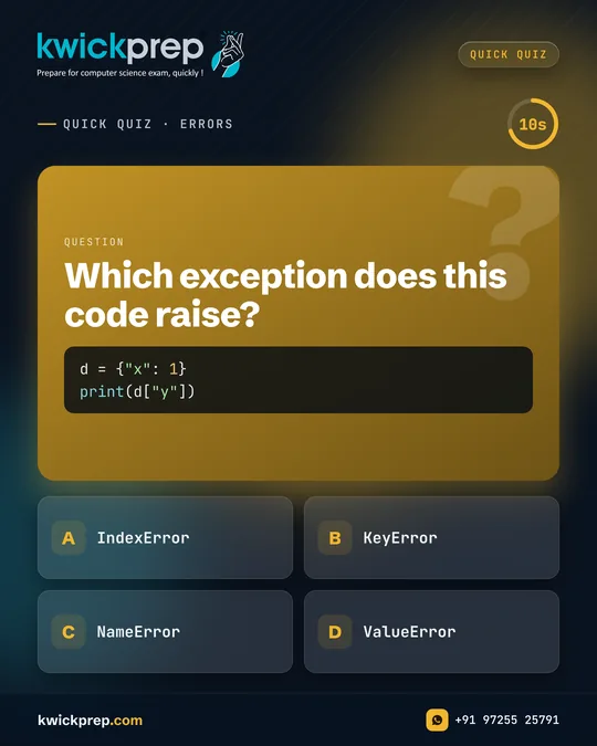 Which exception does this code raise?