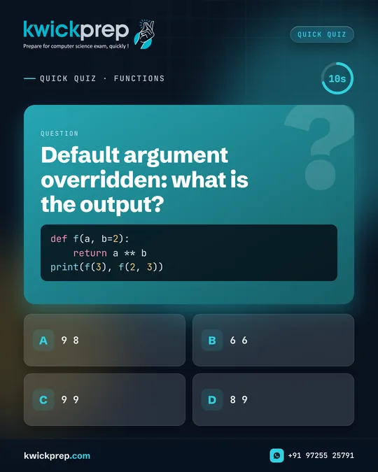Default argument overridden: what is the output?