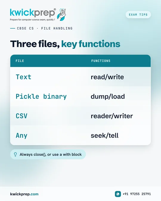 Three files, key functions