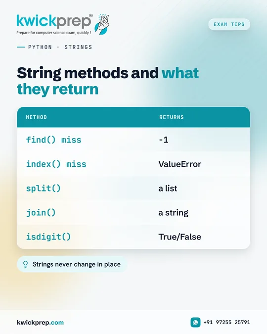 String methods and what they return