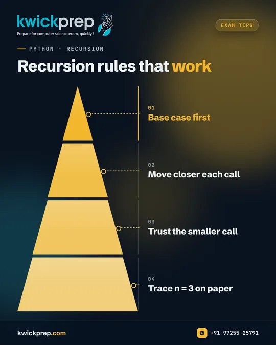 Recursion rules that work