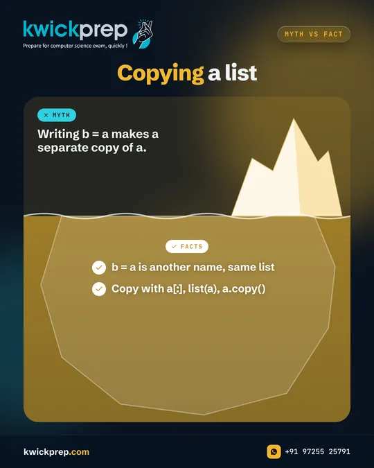 Copying a list
