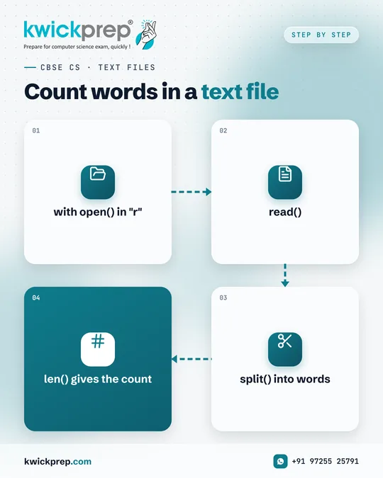 Count words in a text file