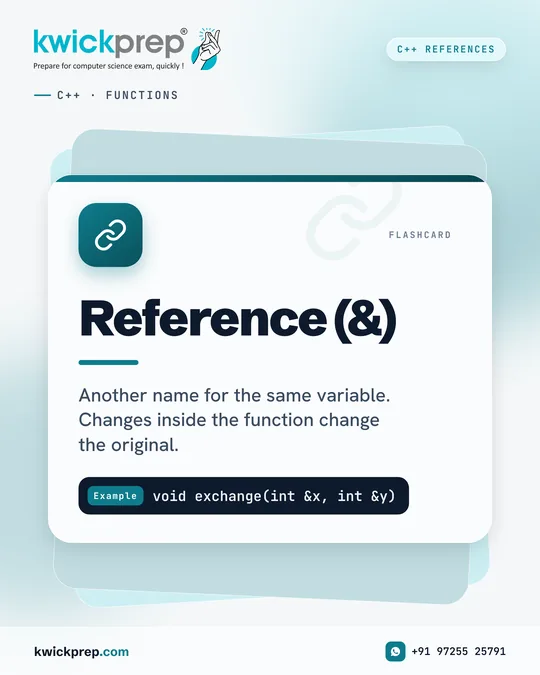 Reference (&)