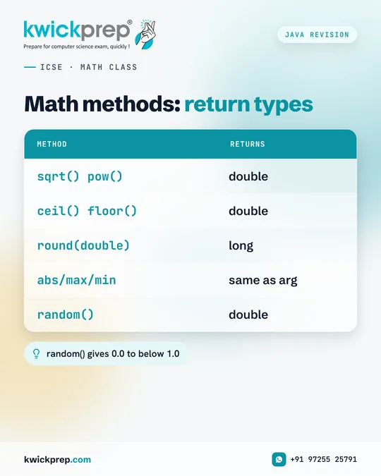Math methods: return types