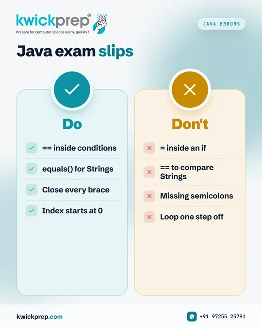 Java exam slips