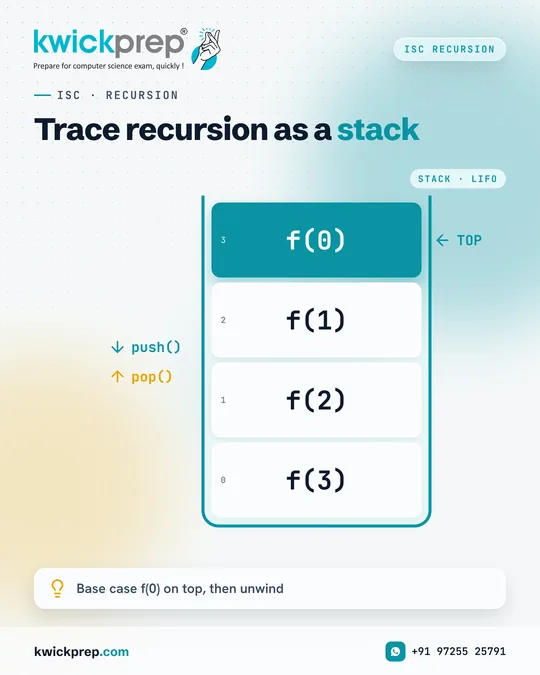 Trace recursion as a stack