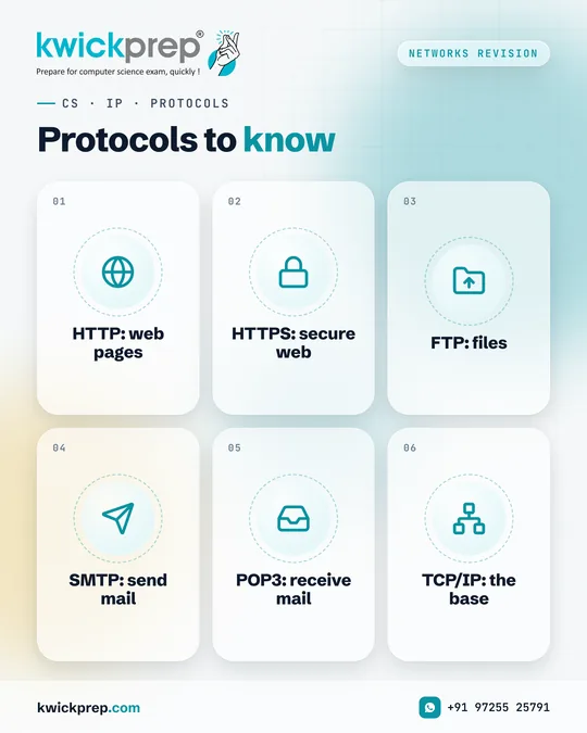 Protocols to know