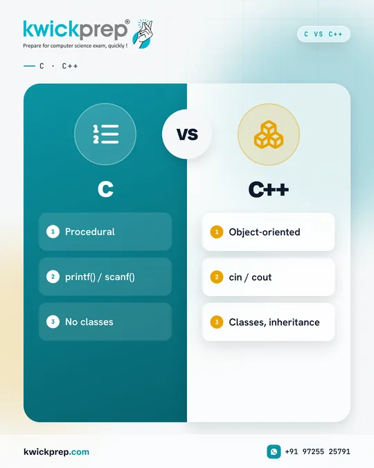 C vs C++