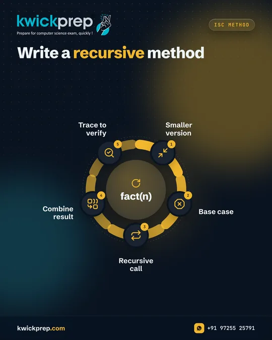 Write a recursive method