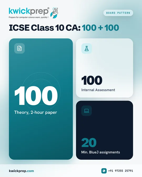ICSE Class 10 CA: 100 + 100