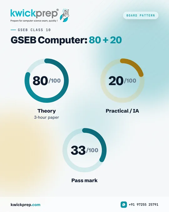 GSEB Computer: 80 + 20