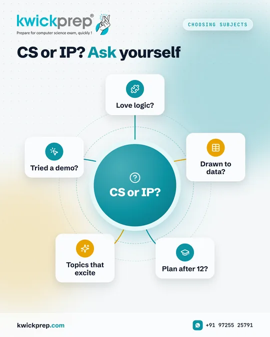 CS or IP? Ask yourself