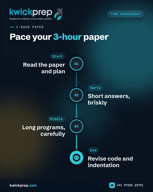 Pace your 3-hour paper
