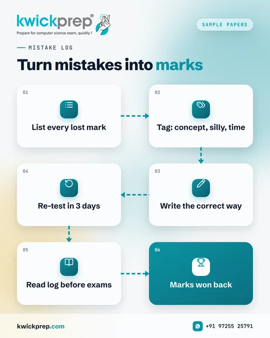 Turn mistakes into marks