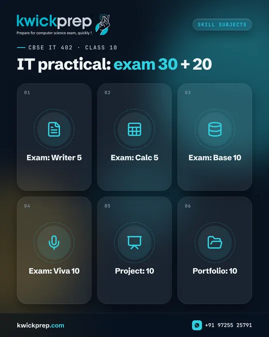 IT practical: exam 30 + 20