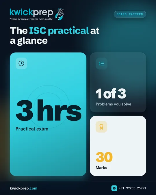 The ISC practical at a glance