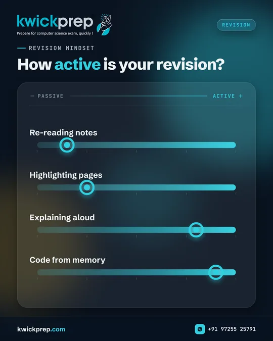 How active is your revision?