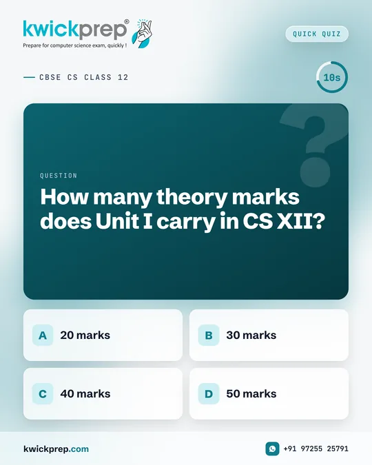 How many theory marks does Unit I carry in CS XII?
