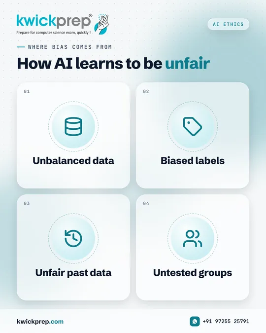 How AI learns to be unfair