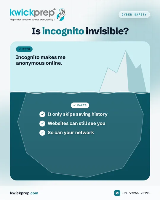 Is incognito invisible?