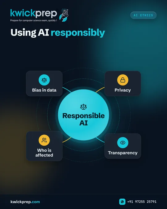 Using AI responsibly