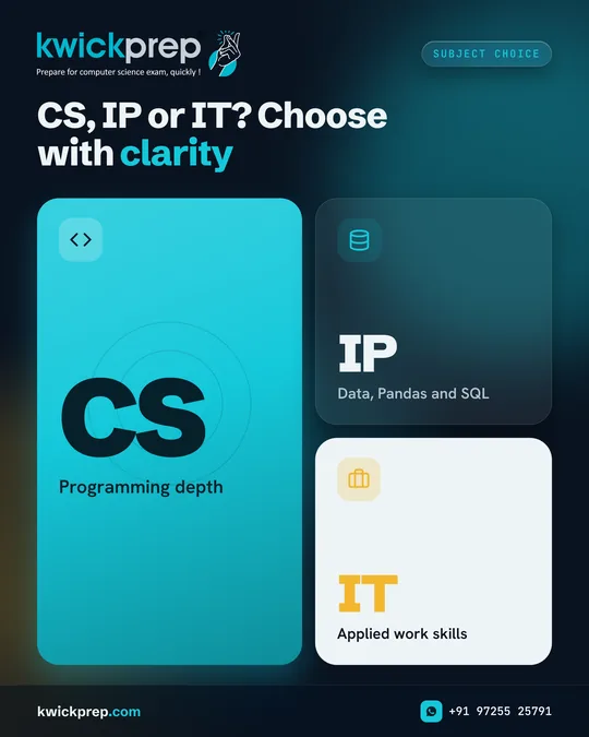 CS, IP or IT? Choose with clarity