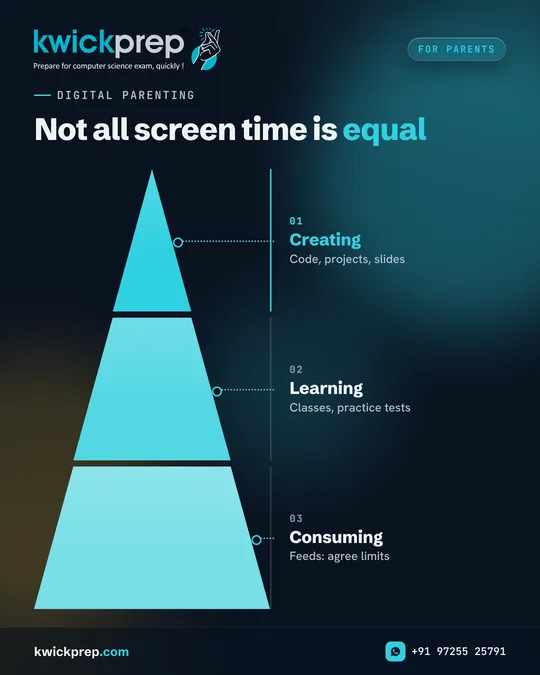 Not all screen time is equal