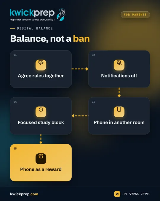 Balance, not a ban