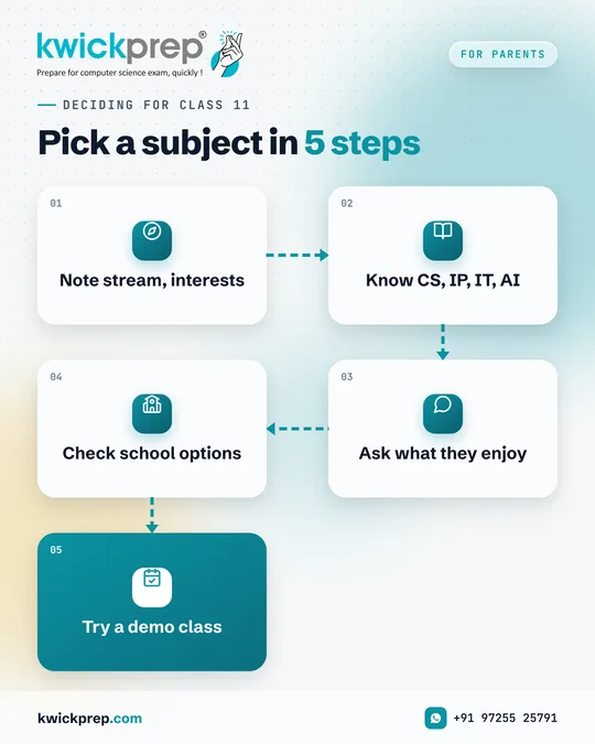 Pick a subject in 5 steps