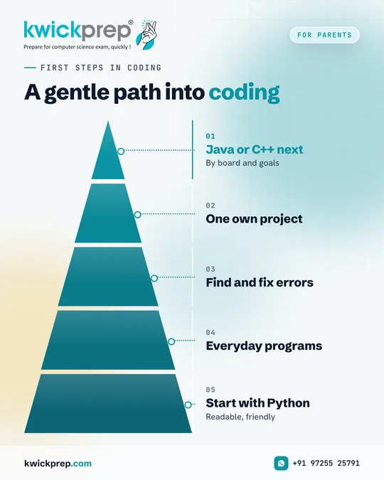 A gentle path into coding
