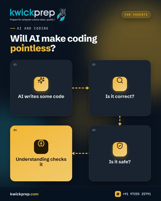 Will AI make coding pointless?