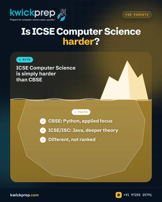 Is ICSE Computer Science harder?