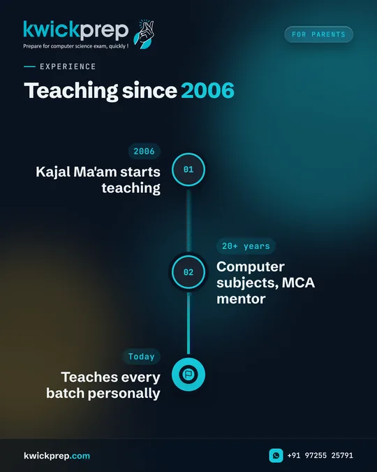 Teaching since 2006