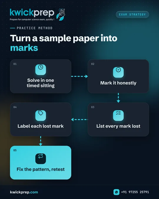 Turn a sample paper into marks
