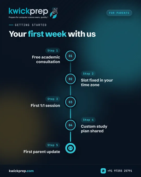 Your first week with us