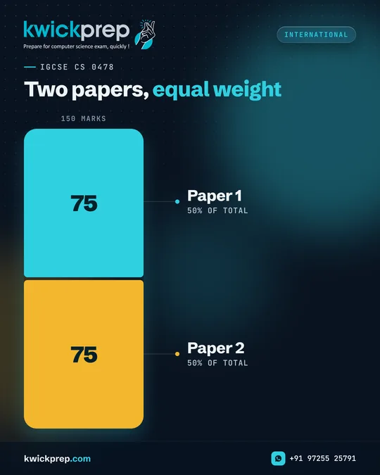 Two papers, equal weight