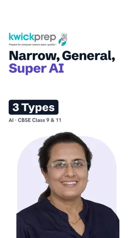 Table of three types of AI: narrow exists, general not yet, super only an idea.
