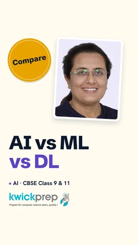 Three nested circles: AI outside, machine learning in the middle, deep learning inside.