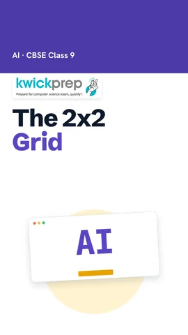 2 by 2 grid of true positive, false positive, false negative and true negative.