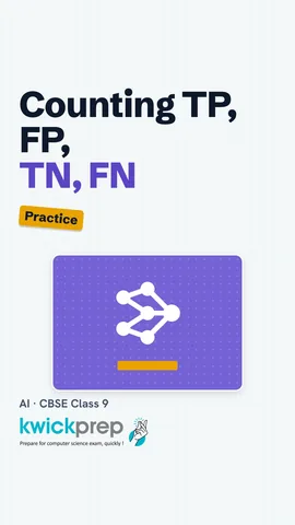 Table of four patients with prediction, reality and TP, FP, FN, TN.