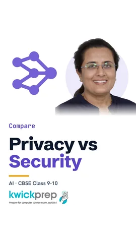 Side by side table of privacy and security with consent and password examples.