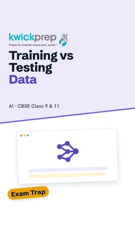 Points on training set, hidden testing set and 80-20 split.