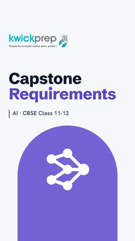 List of four capstone submissions.