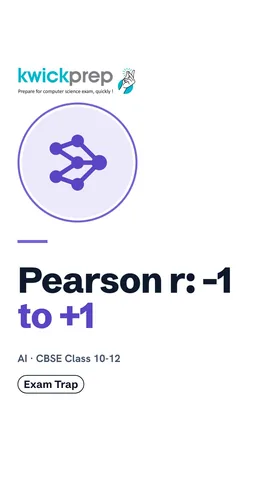Table of Pearson r values: +1 perfect rise, 0 no link, -1 perfect fall.