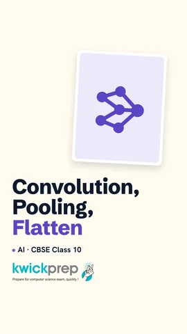 Table of CNN layers: convolution, pooling, flatten and their jobs.