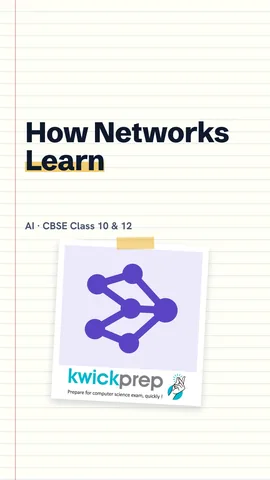 Learning loop: forward pass, compare, backpropagation.